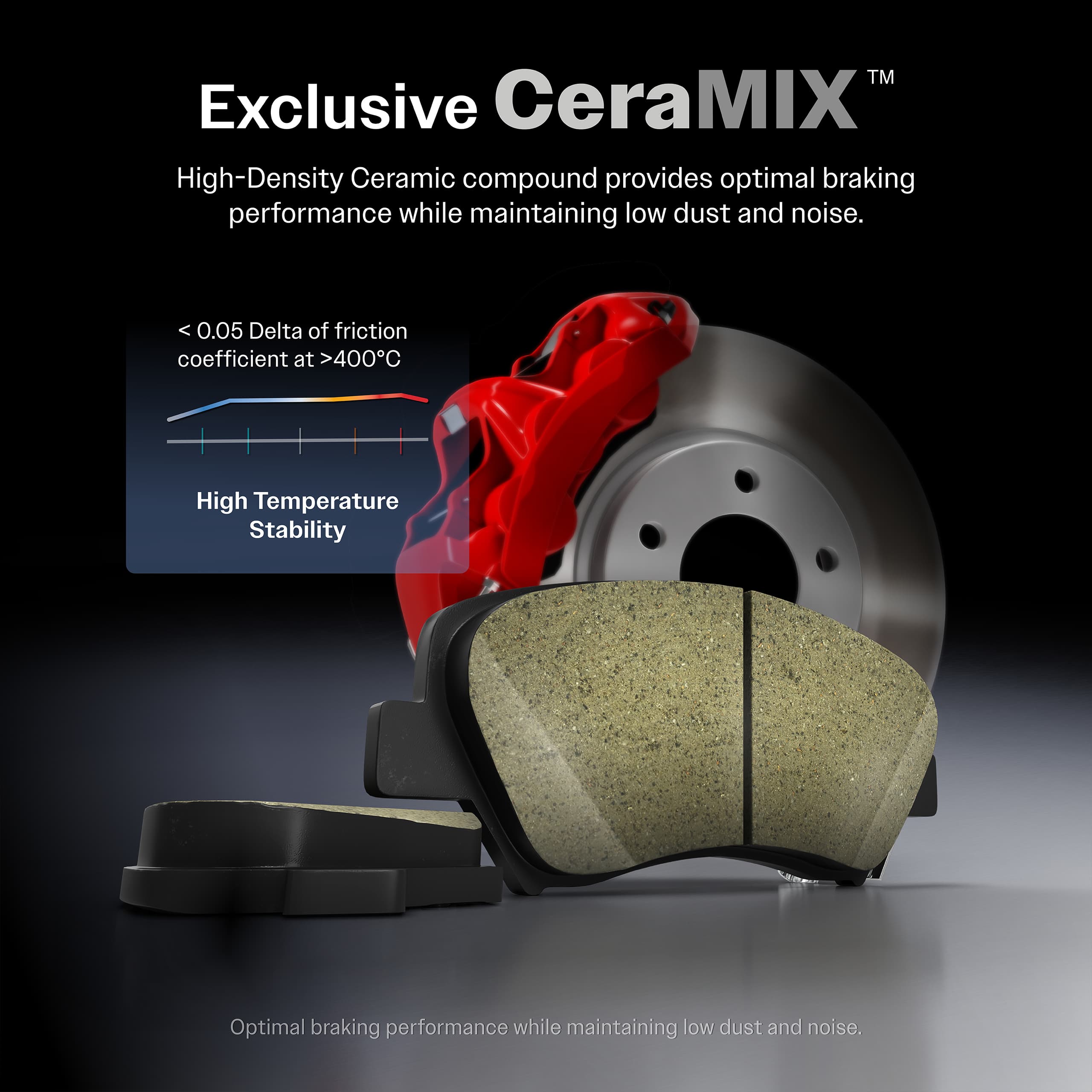CMX - CMX-D1258 - Front Disc Brake Pad image 8