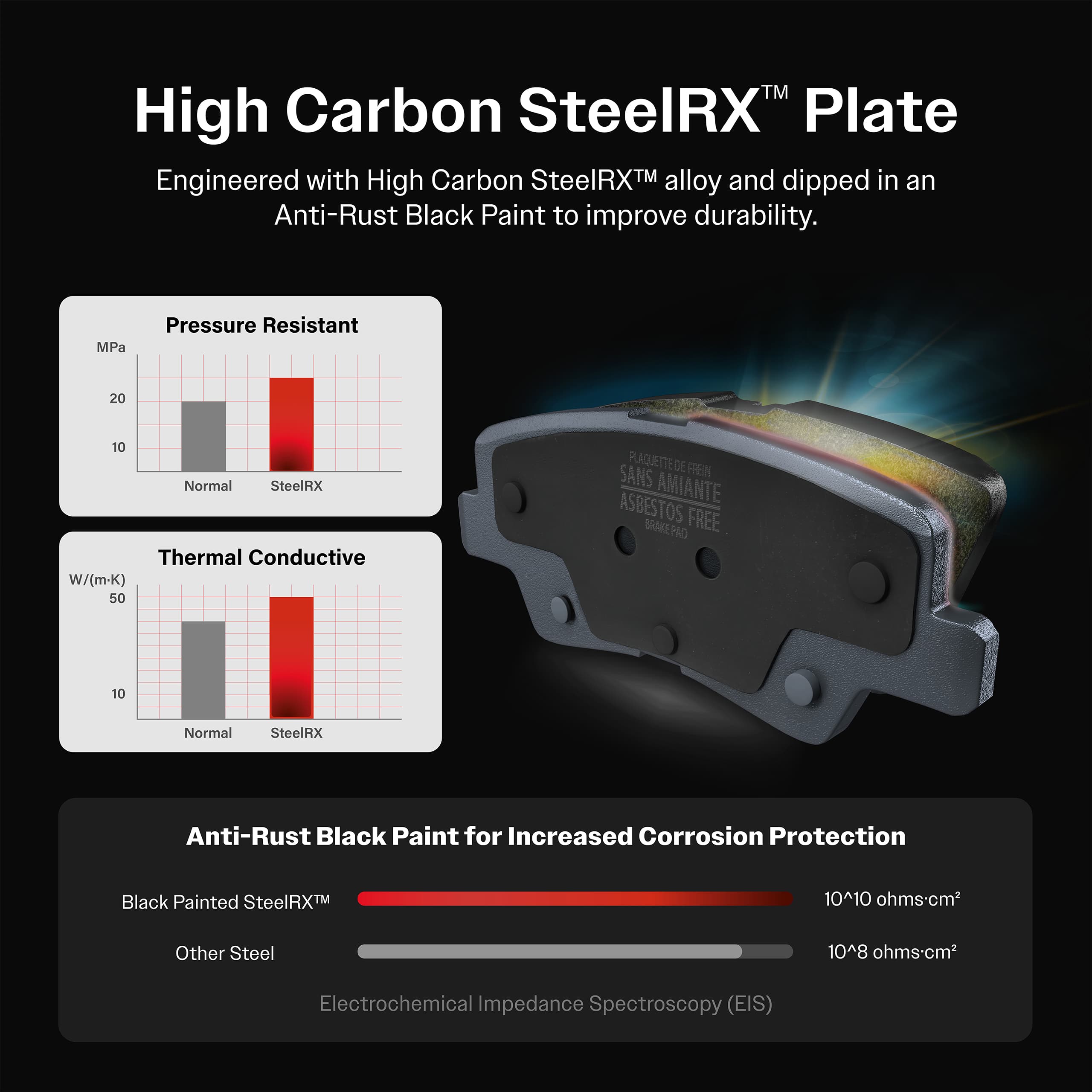 Positive Plus - PPF-D2032 - Rear Disc Brake Pad image 5