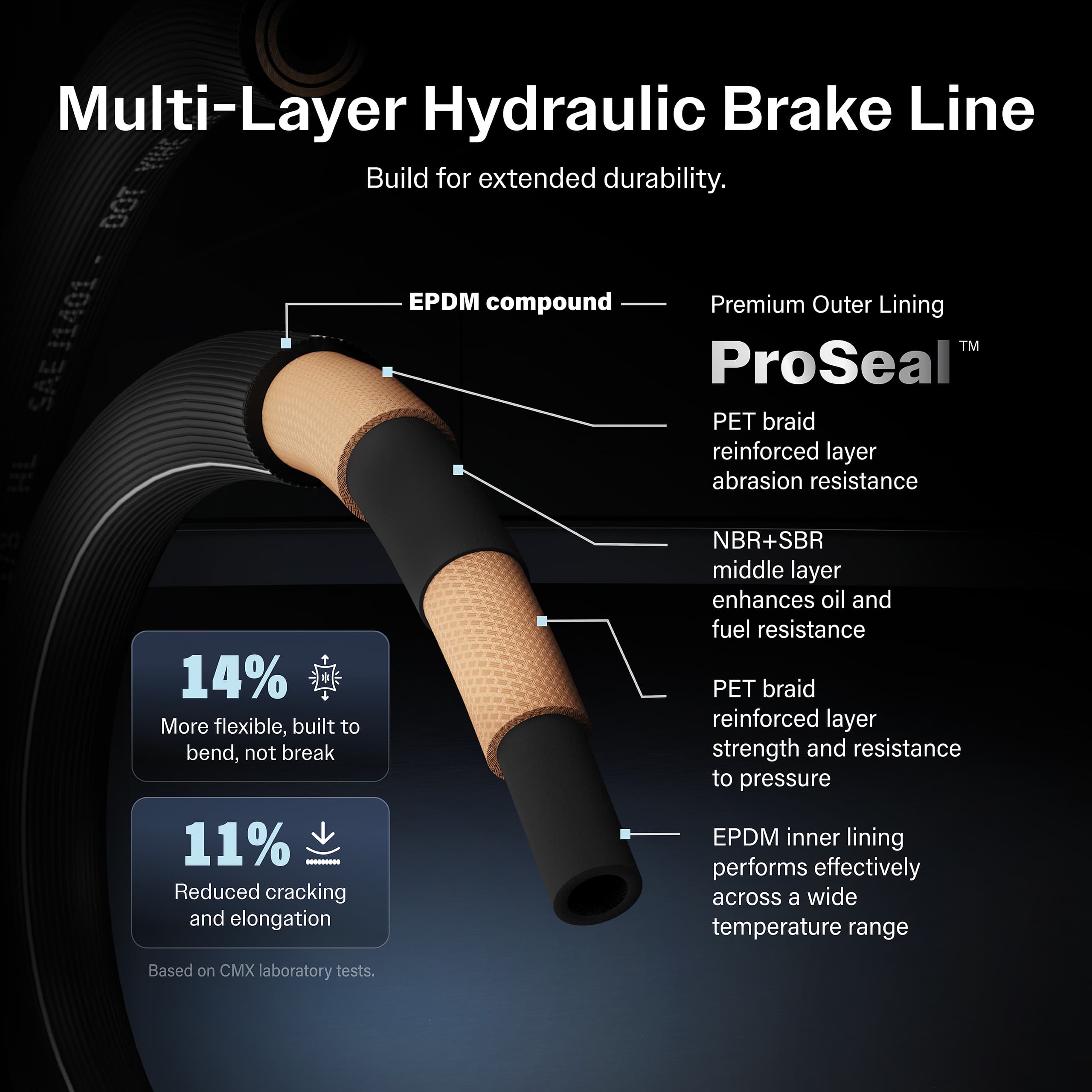 CMX - 12-H620189 - Front Left Brake Hydraulic Hose image 5